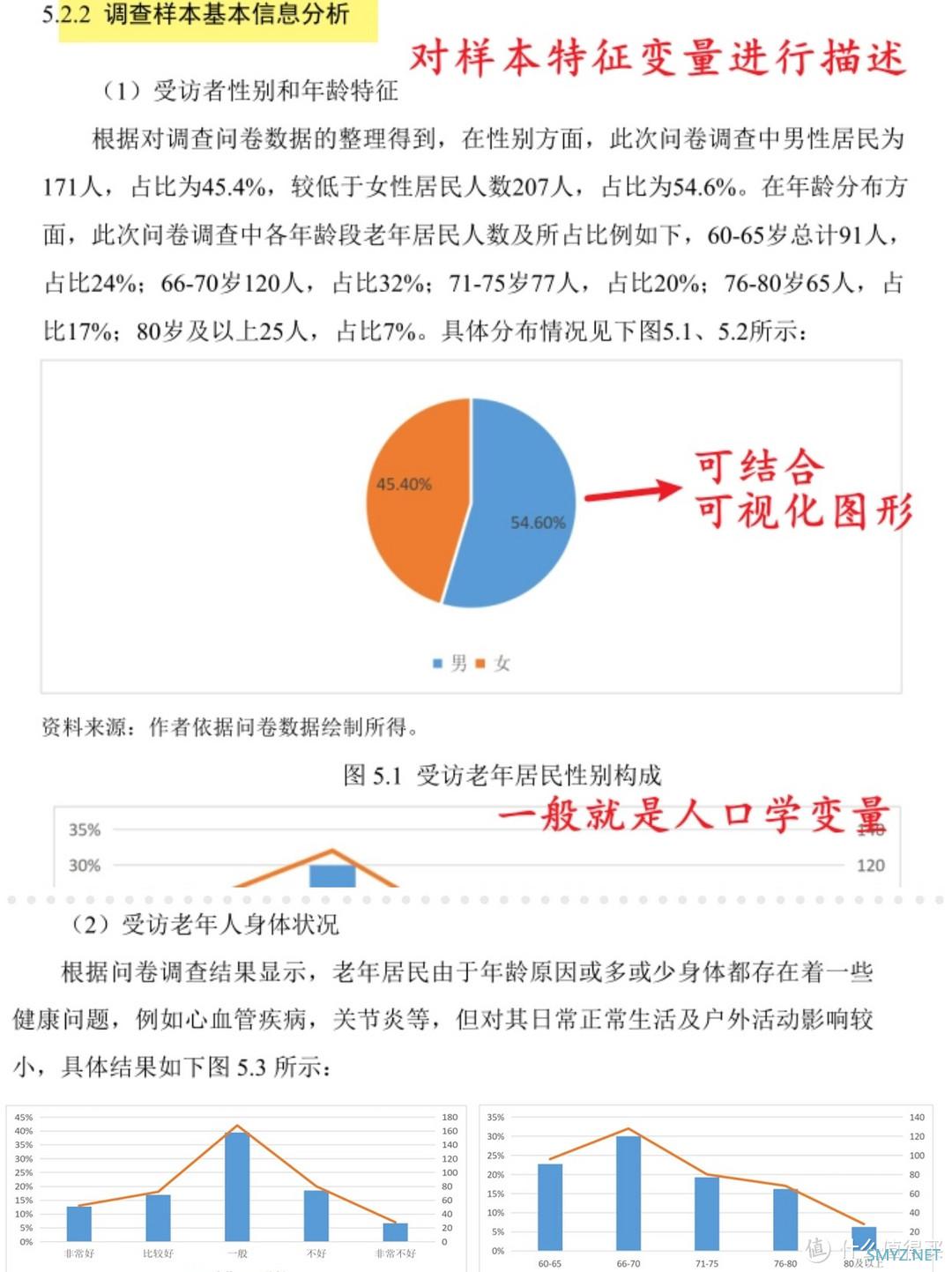 问卷数据如何求权重？