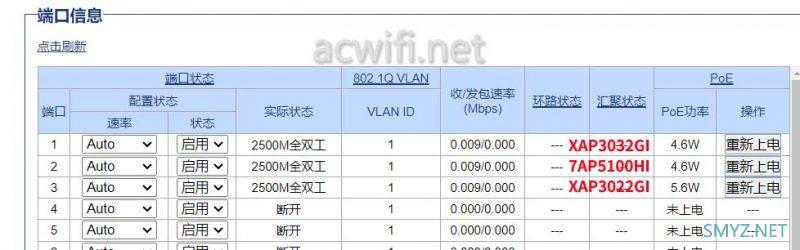 TP-LINK TL-7AP5100HI-PoE拆机WI-Fi 7 双频BE5100面板AP