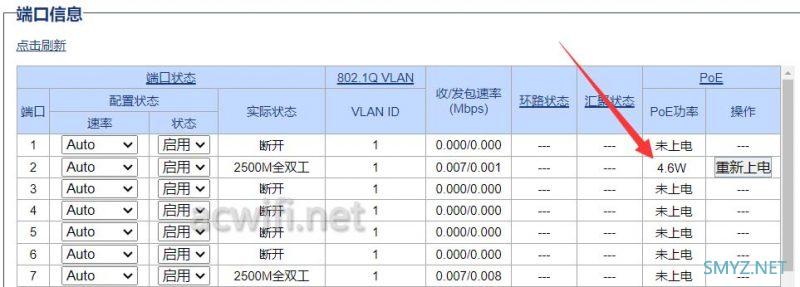 TP-LINK TL-7AP5100HI-PoE拆机WI-Fi 7 双频BE5100面板AP