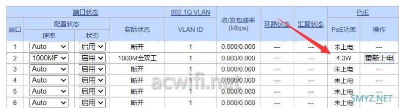 TP-LINK TL-7AP5100HI-PoE拆机WI-Fi 7 双频BE5100面板AP