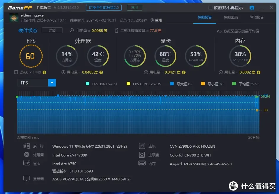 艾尔登法环DLC联名！蓝戟Arc A750黄金树幽影联名显卡体验