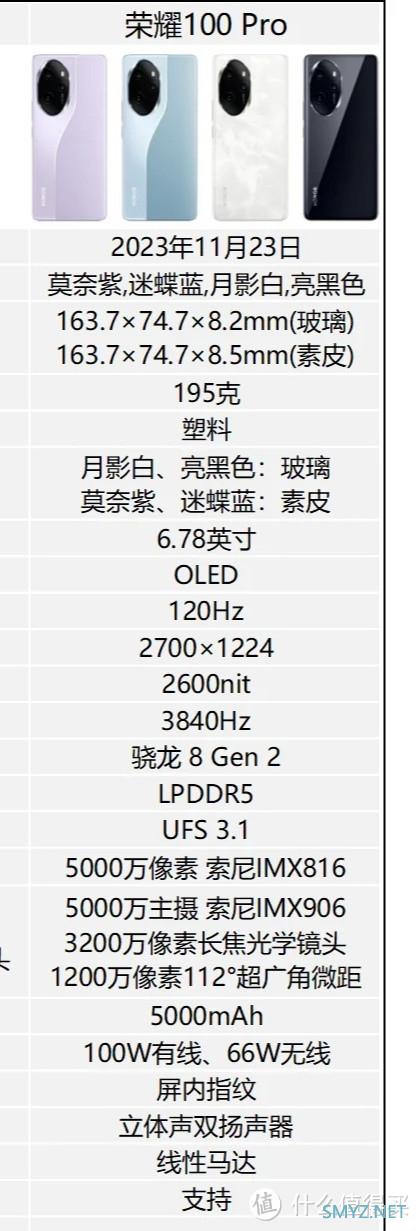 至今最护眼oled手机，非它莫属！