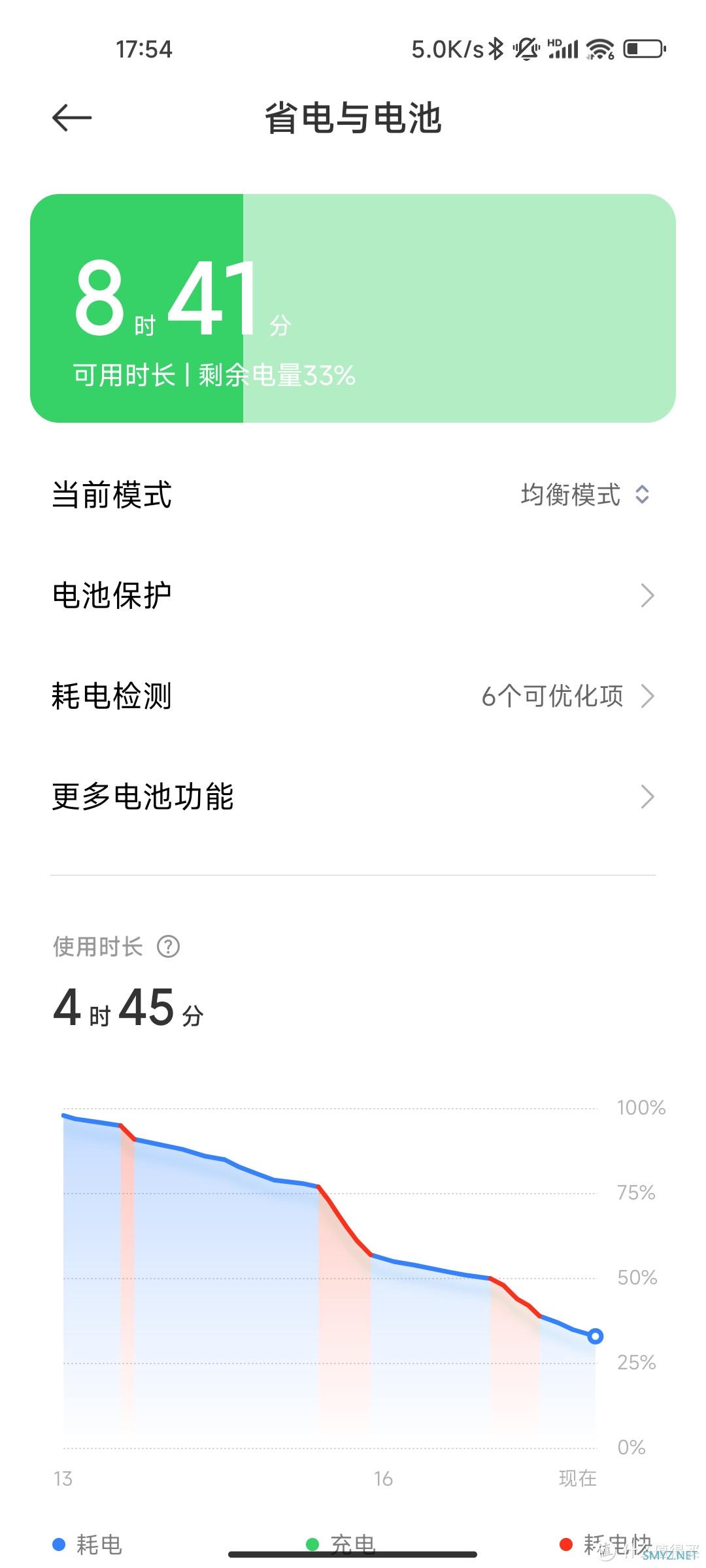 生掰小米11U的后盖，自己动手换电池