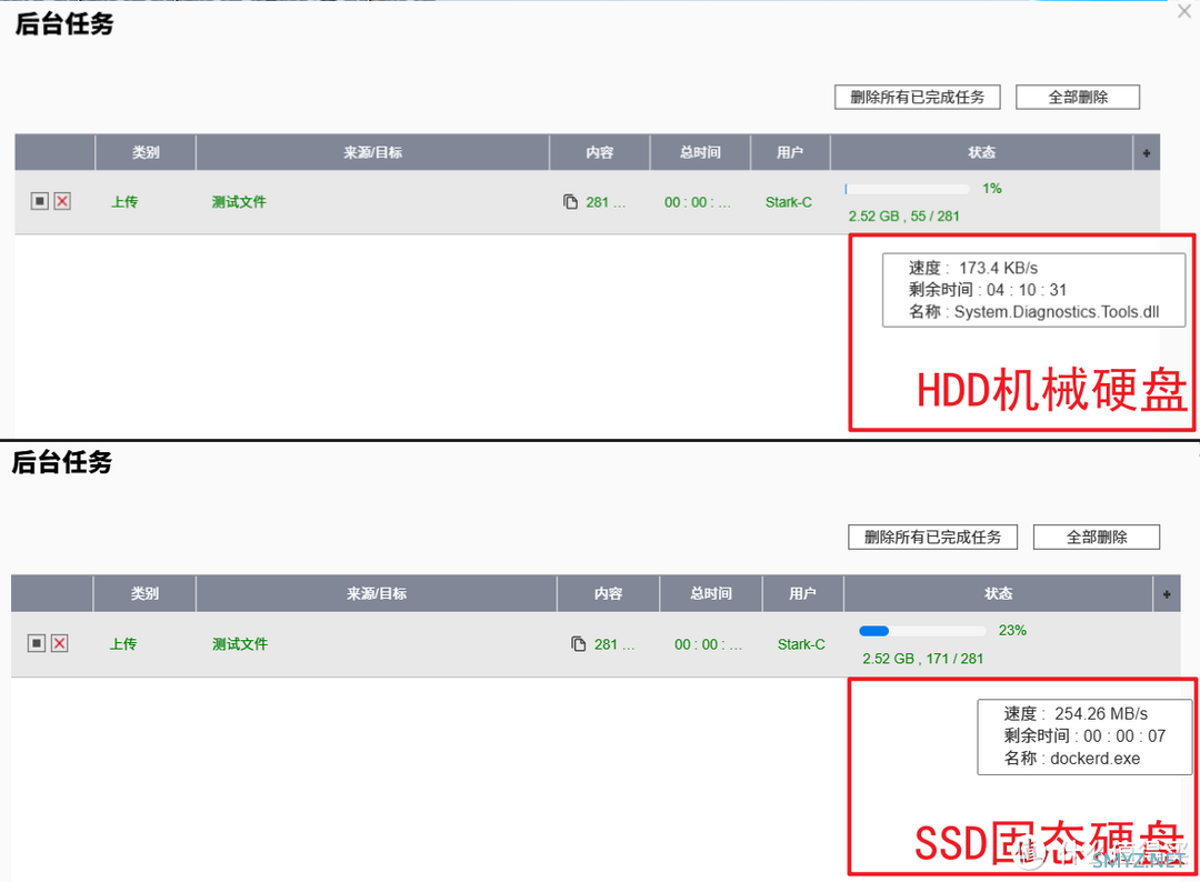 NAS为什么需要固态硬盘？威联通NAS加装希捷酷玩 520  SSD实操体验