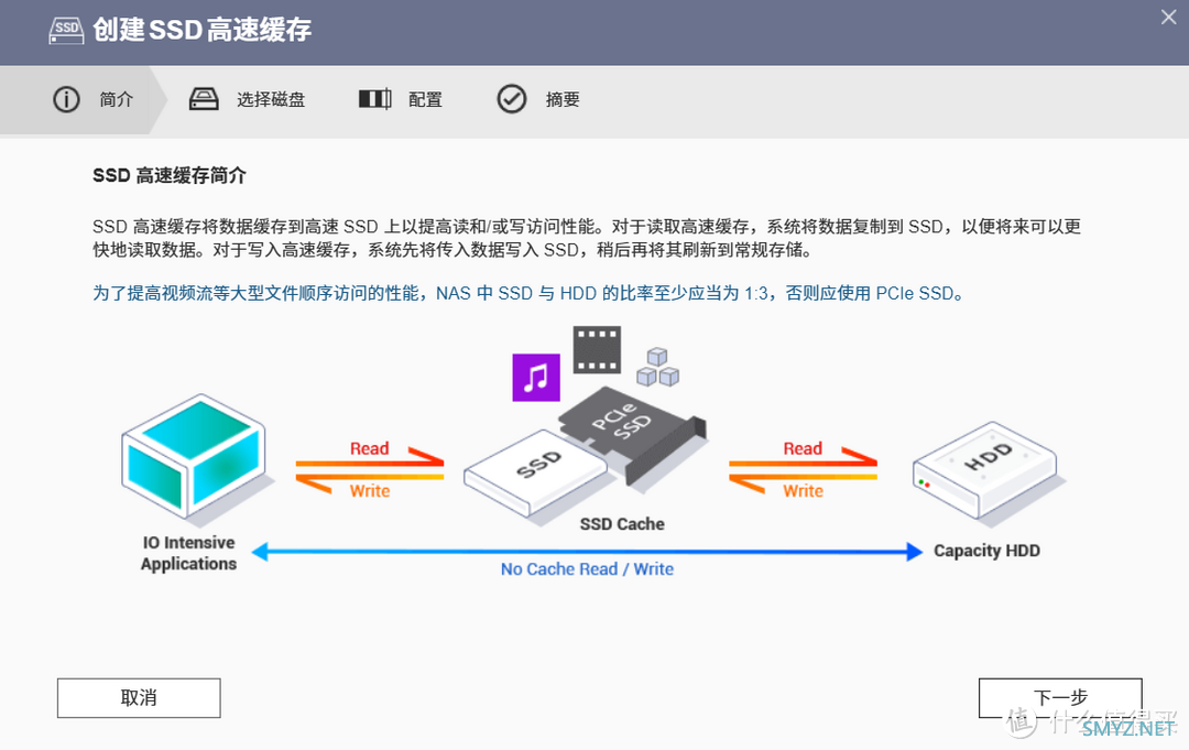 NAS为什么需要固态硬盘？威联通NAS加装希捷酷玩 520  SSD实操体验