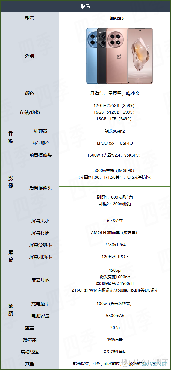 一加手机怎么样？现在一加手机哪一个型号最好？