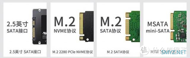 2024为什么还有PCIe3.0的盘？装机、升级硬件，PCIe3.0的SSD哪些值得关注？