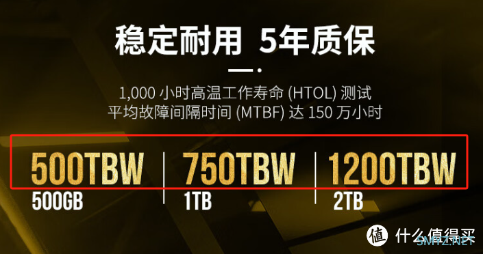 2024为什么还有PCIe3.0的盘？装机、升级硬件，PCIe3.0的SSD哪些值得关注？