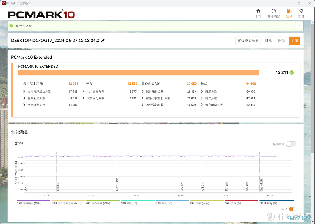 设计师专用主机？还能兼顾4K游戏！14700K+4080S+64G大内存装机，带详细生产力测试