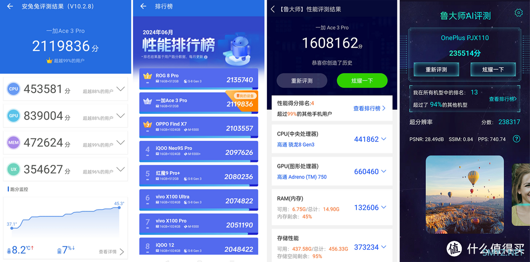 关于一加Ace3 Pro，你绝对不能错过的4个问题