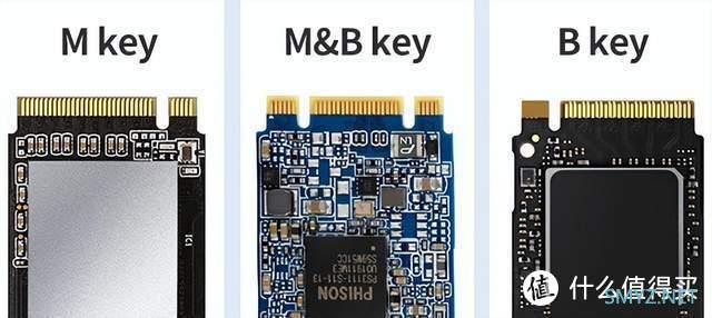 固态硬盘选择别犯难：M.2、SATA、PCIe 和 NVMe先搞懂