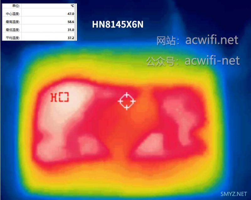 终于等来了好便宜的华为2.5G网口的光猫HN8145X6N拆机