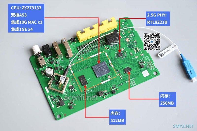 95元包邮的2.5G光猫创维SK-D840N拆机 设置移动版光猫用在联通宽带上