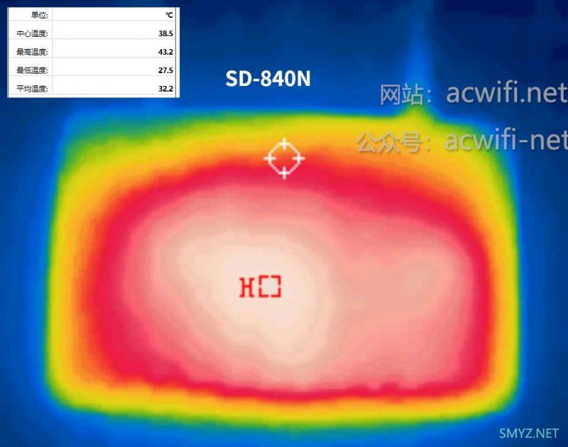 95元包邮的2.5G光猫创维SK-D840N拆机 设置移动版光猫用在联通宽带上