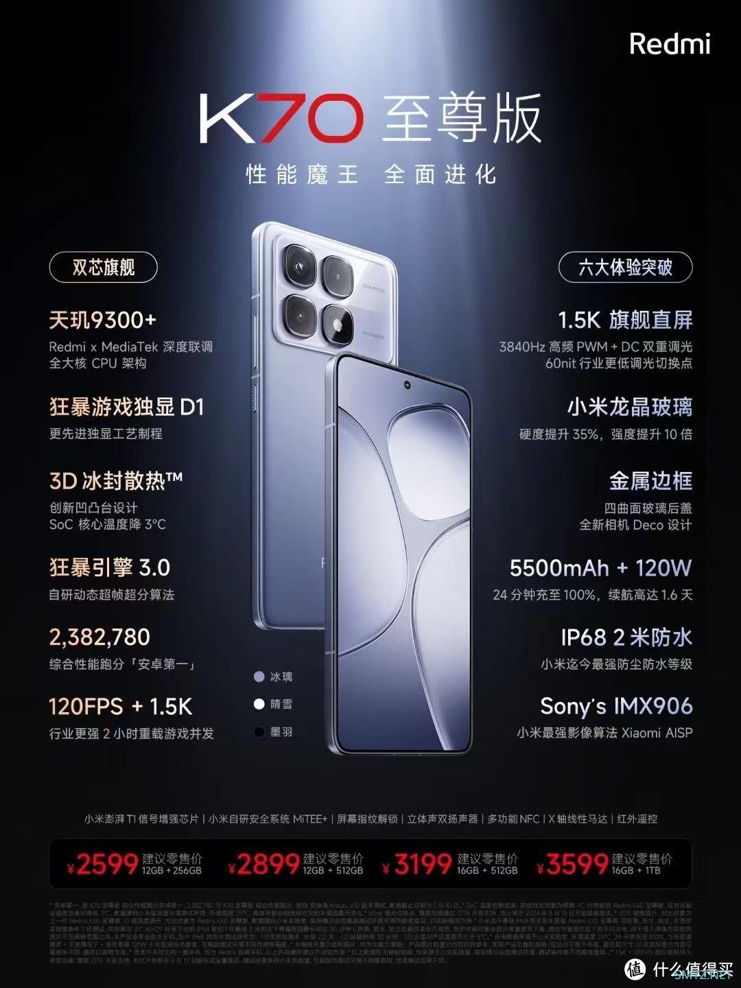 红米K70至尊版正式发布，五芯片+龙晶玻璃+120W+5500mAh+IP68，仅2599元