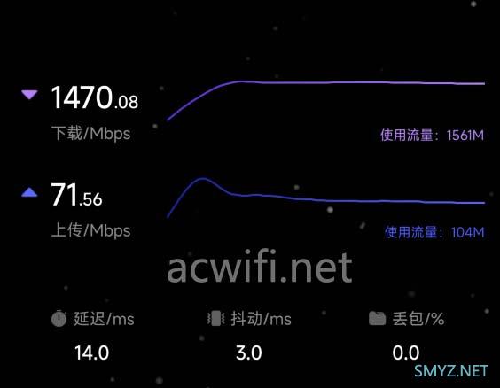 电信天翼TYFZA1拆机2.5G光猫 它可以变成最便宜的单2.5G AX3000路由器