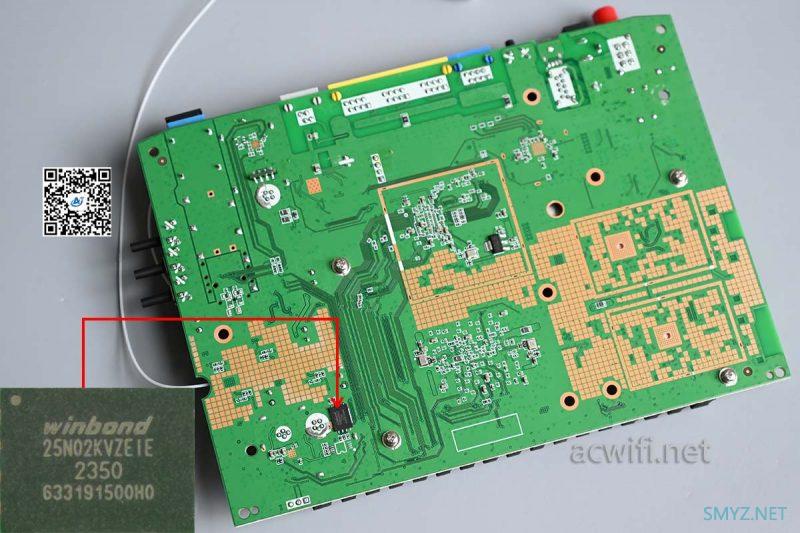 电信天翼TYFZA1拆机2.5G光猫 它可以变成最便宜的单2.5G AX3000路由器