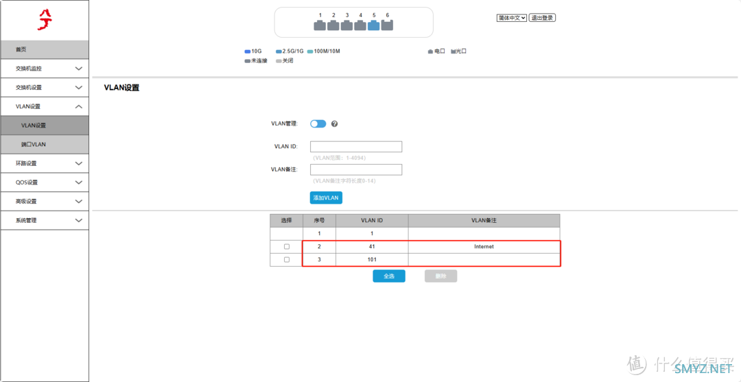 兮克新轻管理交换机搭配猫棒实现单线复用教程，适用于SKS3200-8E1X、SKS3200-4E2X、SKS3200-5E1X