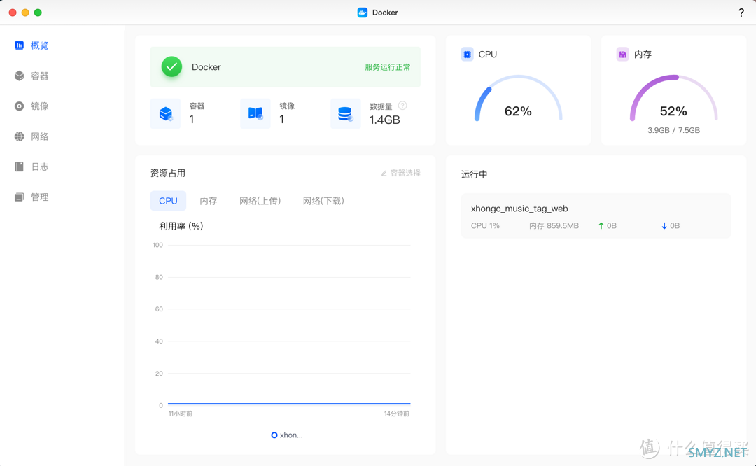 更好的配置|全新系统|绿联DXP4800私有云NAS保姆级入门教程