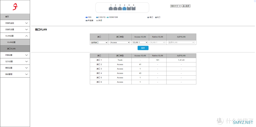 兮克新轻管理交换机搭配猫棒实现单线复用教程，适用于SKS3200-8E1X、SKS3200-4E2X、SKS3200-5E1X