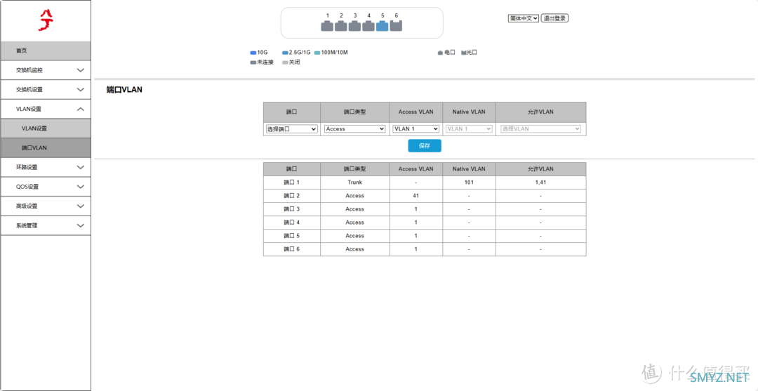 兮克新轻管理交换机搭配猫棒实现单线复用教程，适用于SKS3200-8E1X、SKS3200-4E2X、SKS3200-5E1X