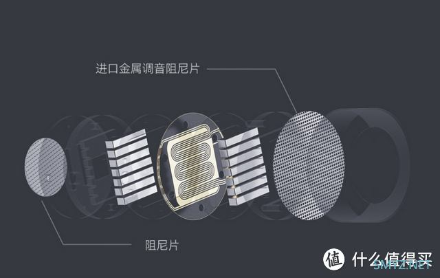 低压平板振膜耳机，凭什么好过动圈动铁！用红岸卷10告诉你！