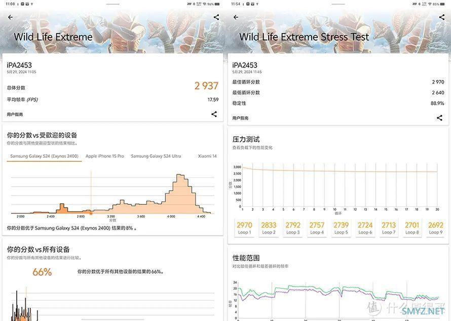 iQOO Pad2平板体验：能否扛起“掀翻”iPad的大旗？