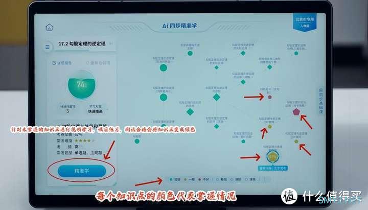 人工智能+时代，科大讯飞 AI 学习机如何帮助孩子自主高效学习？