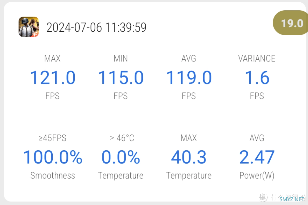 用下来感觉和旗舰手机没差的一加Ace3Pro