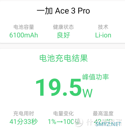 用下来感觉和旗舰手机没差的一加Ace3Pro