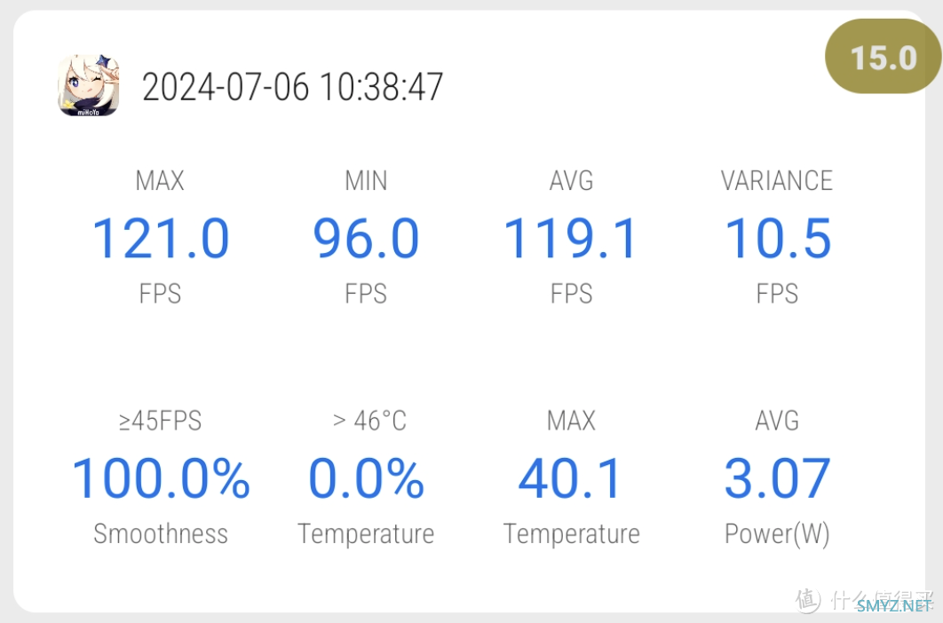 用下来感觉和旗舰手机没差的一加Ace3Pro