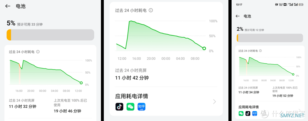 用下来感觉和旗舰手机没差的一加Ace3Pro