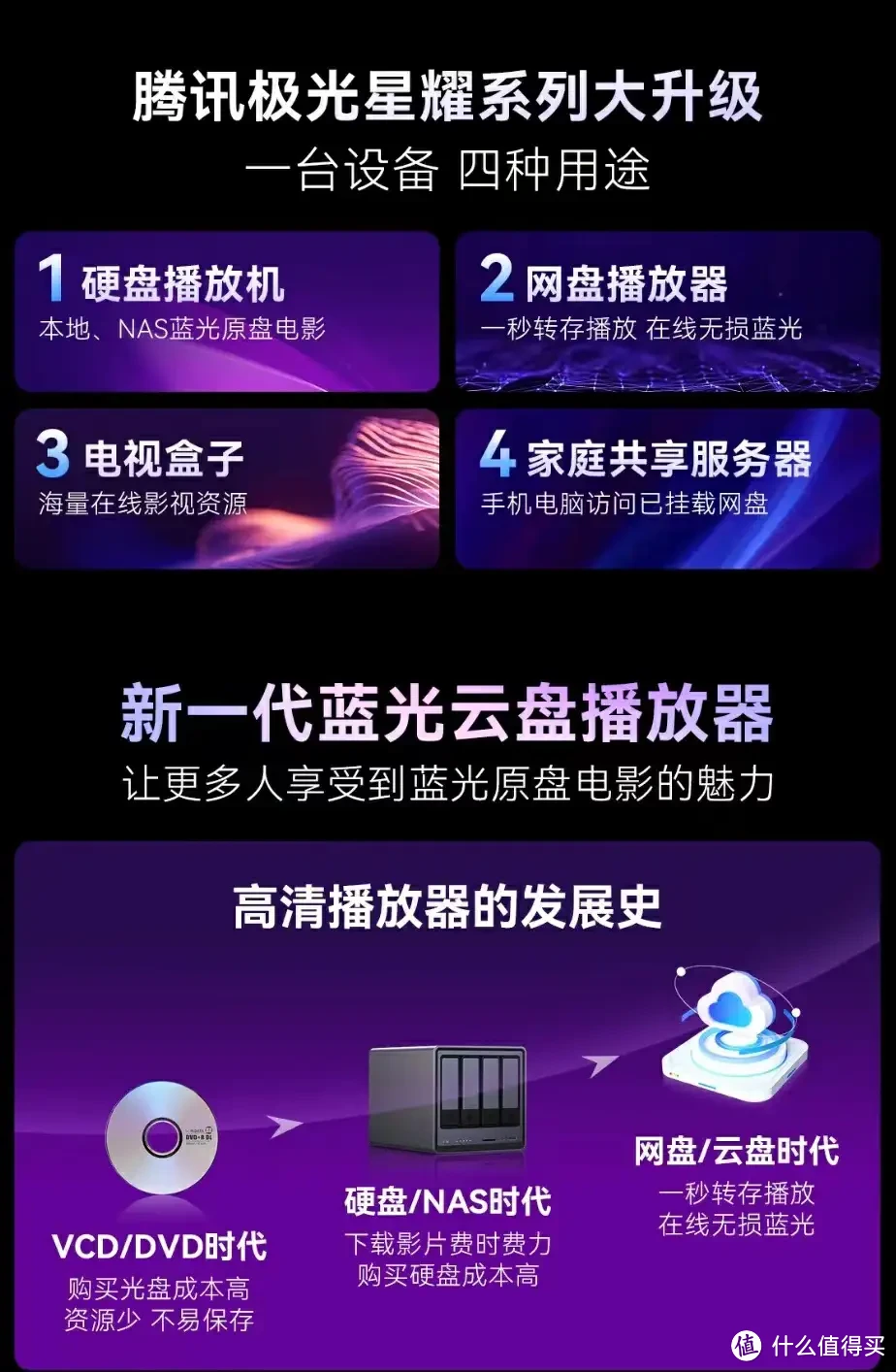 高端影音玩家看过来，这个宝贝网盘观影神器腾讯极光盒子5X您值得拥有