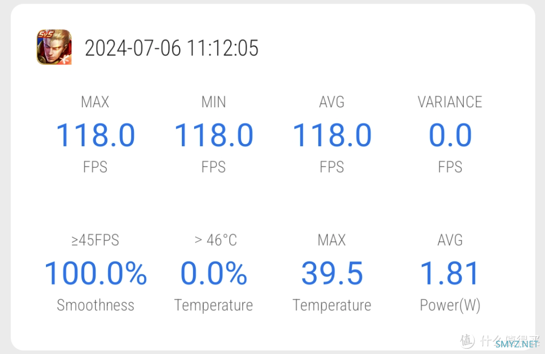 用下来感觉和旗舰手机没差的一加Ace3Pro