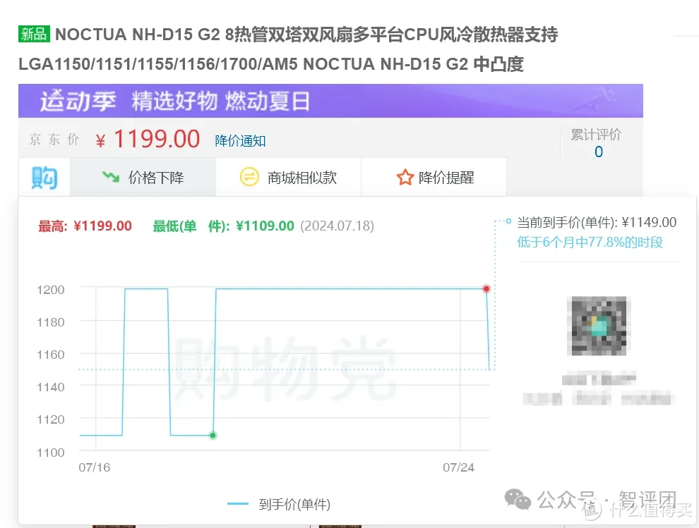 公认的4款堪称最强风冷散热器，特别是最后一款最贵卖得最好