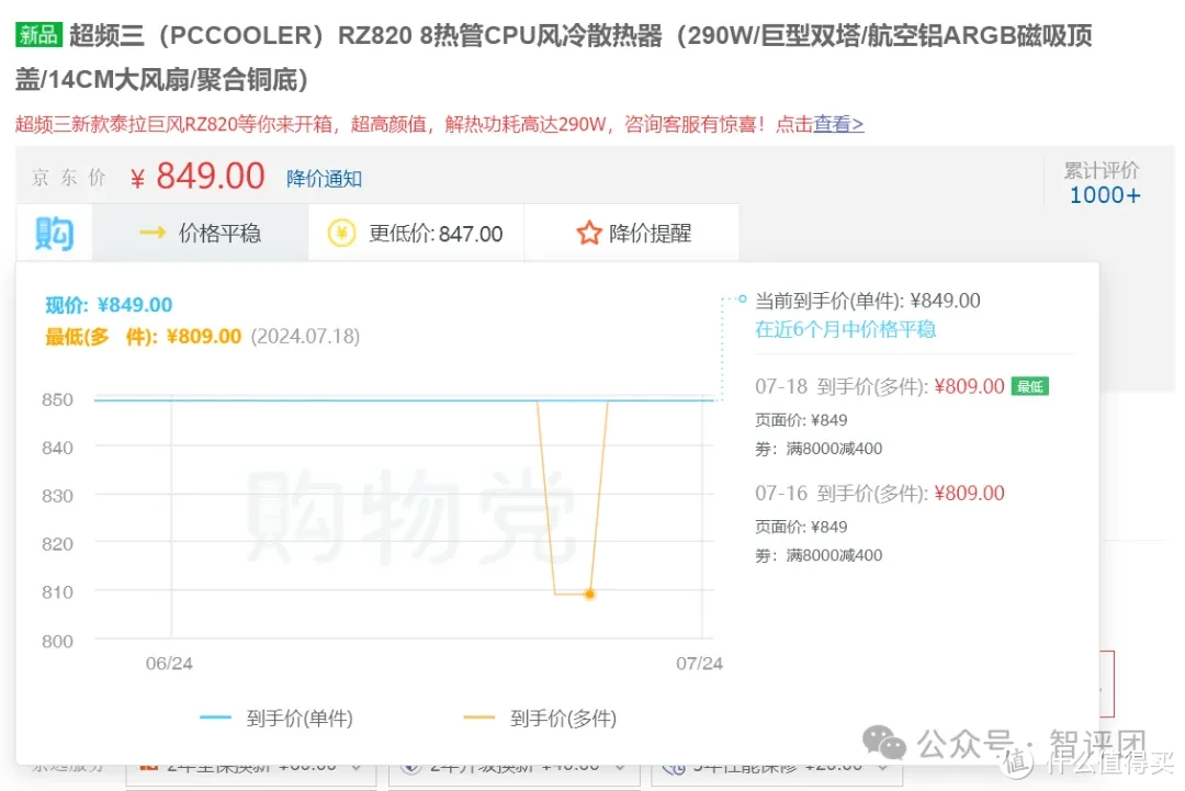 公认的4款堪称最强风冷散热器，特别是最后一款最贵卖得最好