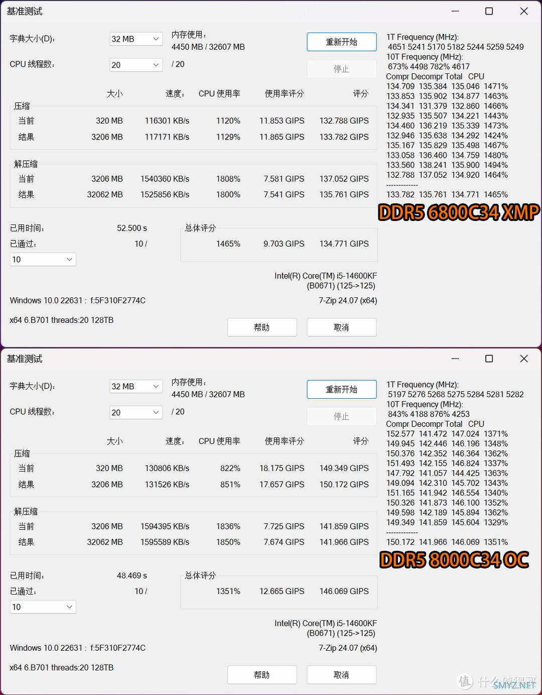 稳超8000C34的颜神，阿斯加特 瓦尔基里·女武神二代DDR5 6800内存评测