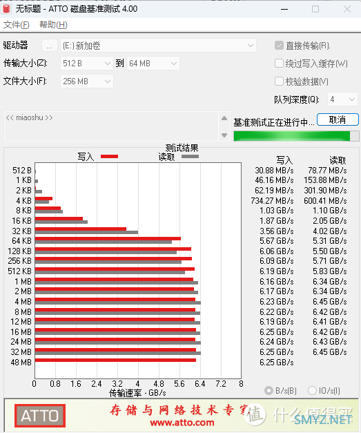 快到离谱，美光原厂232层 3D TLC颗粒， 上手英睿达Crucial T500 Pro固态硬盘算是爽到了我