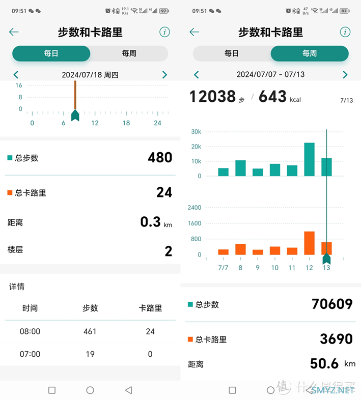 华硕Watch问心6健康手表评测