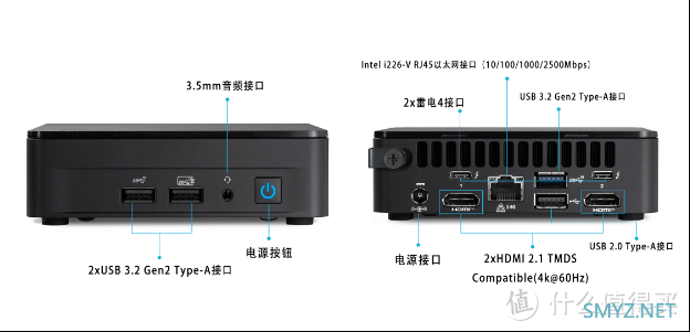 迷你主机：华硕PN65和nuc13pro如何选择？