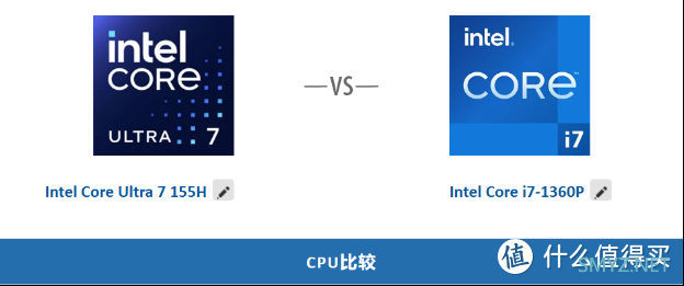 迷你主机：华硕PN65和nuc13pro如何选择？