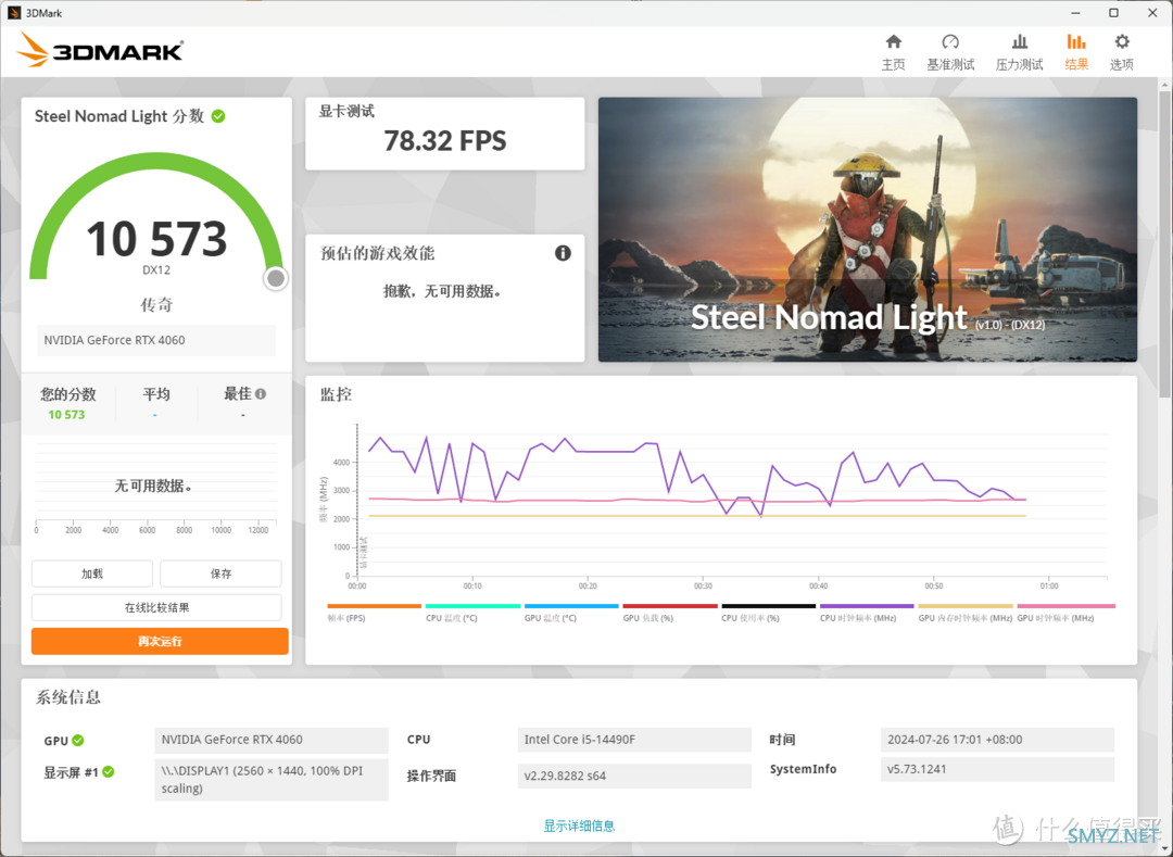 短风道直插ITX小主机，乔思伯T6+铭瑄B760I+影驰4060大将装机体验