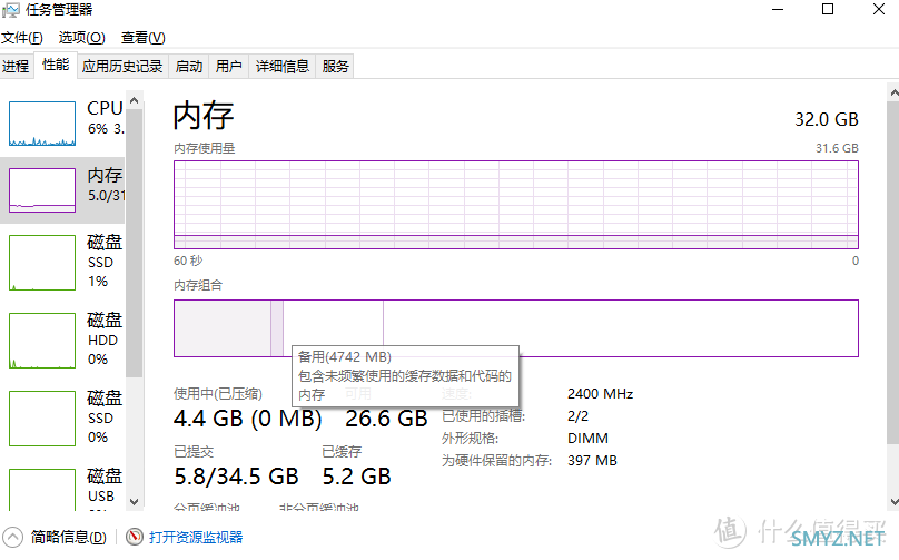 价格惊喜！超高性价比JAZER棘蛇DDR4 16Gx2 套条3600海力士C16小白龙，用过的都说好