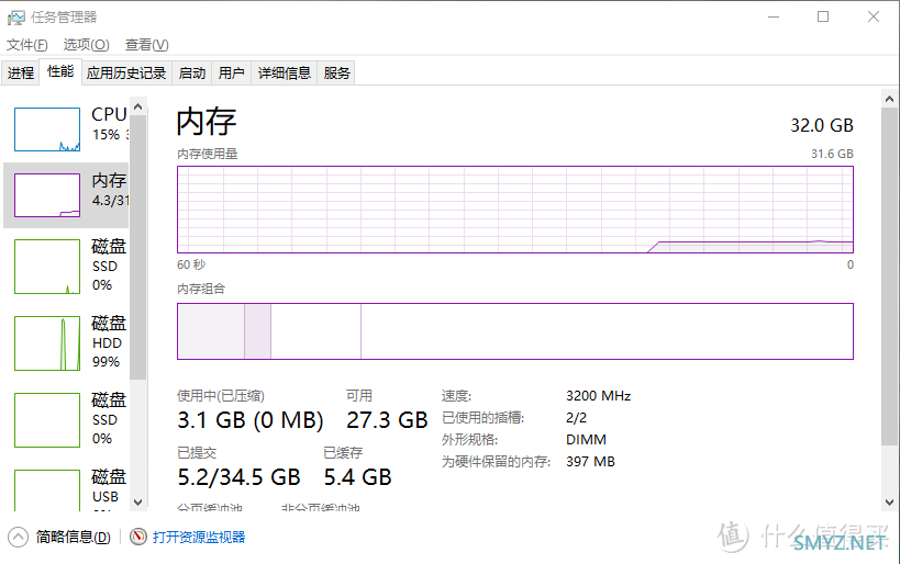 价格惊喜！超高性价比JAZER棘蛇DDR4 16Gx2 套条3600海力士C16小白龙，用过的都说好