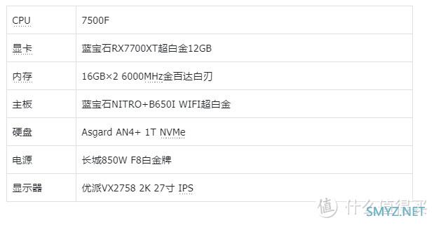 蓝宝石B650i主板，A平台itx装机的又一新选择