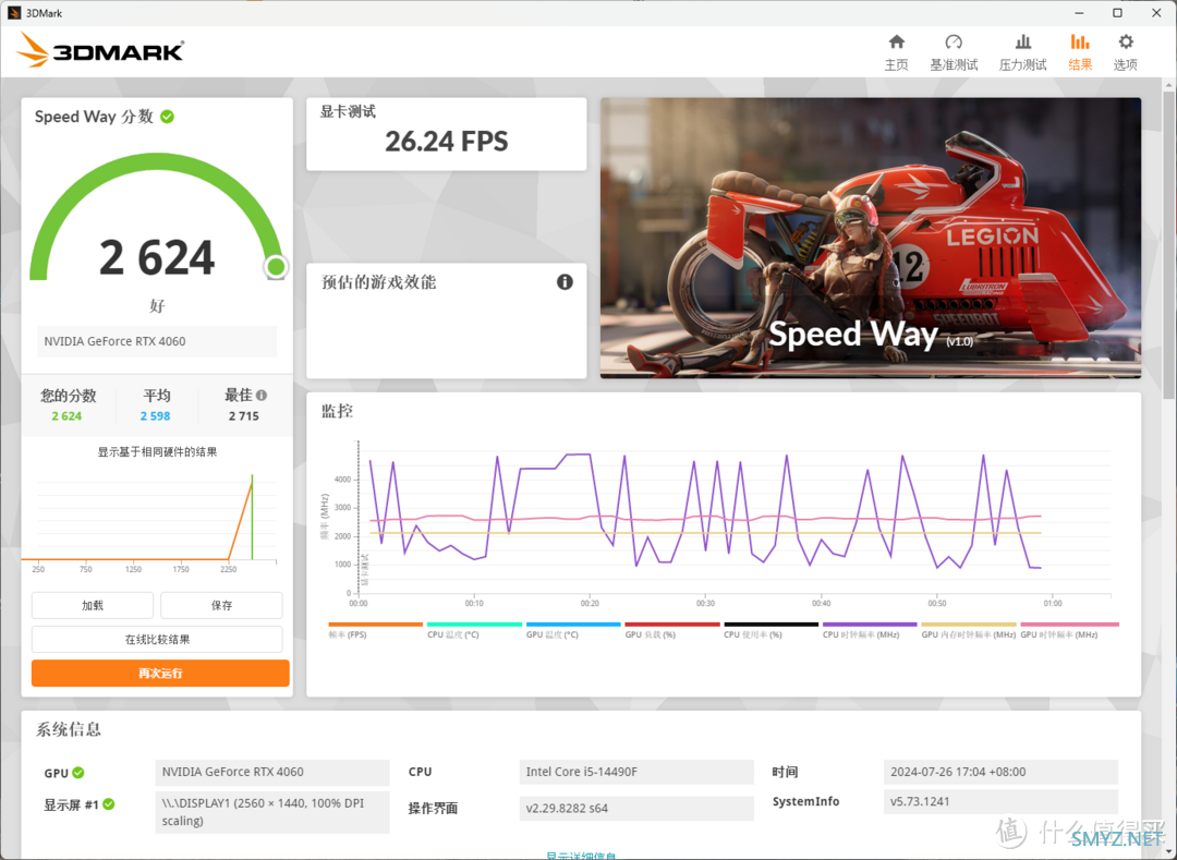 短风道直插ITX小主机，乔思伯T6+铭瑄B760I+影驰4060大将装机体验