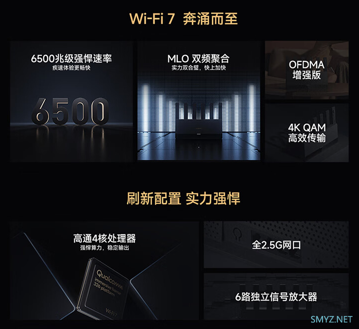 小米 Wi-Fi 7 路由器 BE6500 发布：全2.5G网口，499元