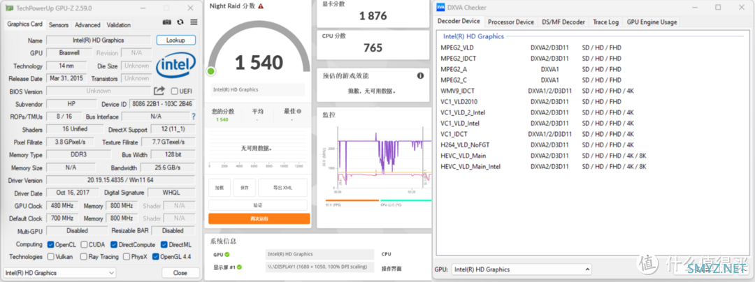 1017U、N3700、G6900 ，功耗及核显对比