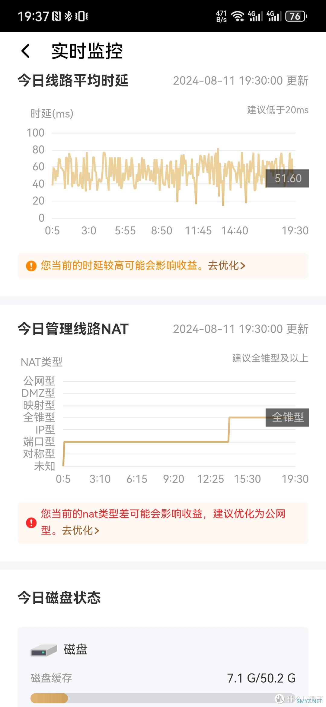 79元，即插即用，回本无忧，网心云OEA lite跑分小神器！（附NAT线路调优教程）