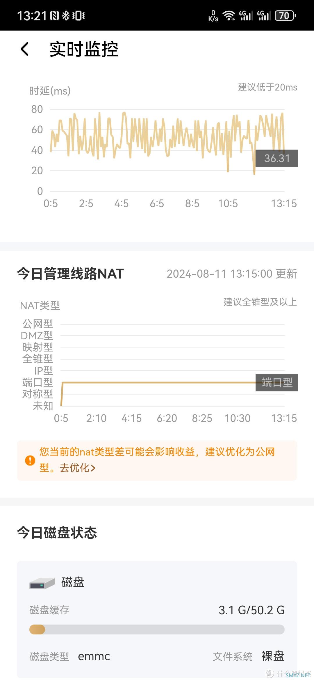 79元，即插即用，回本无忧，网心云OEA lite跑分小神器！（附NAT线路调优教程）